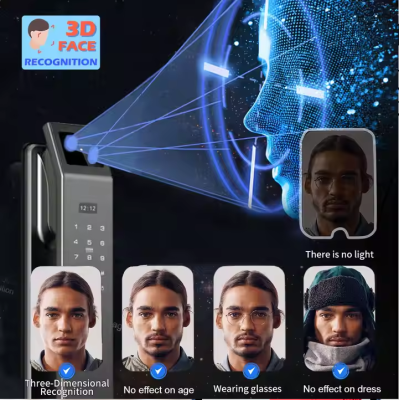 Biometric Smart Door Lock With Camera